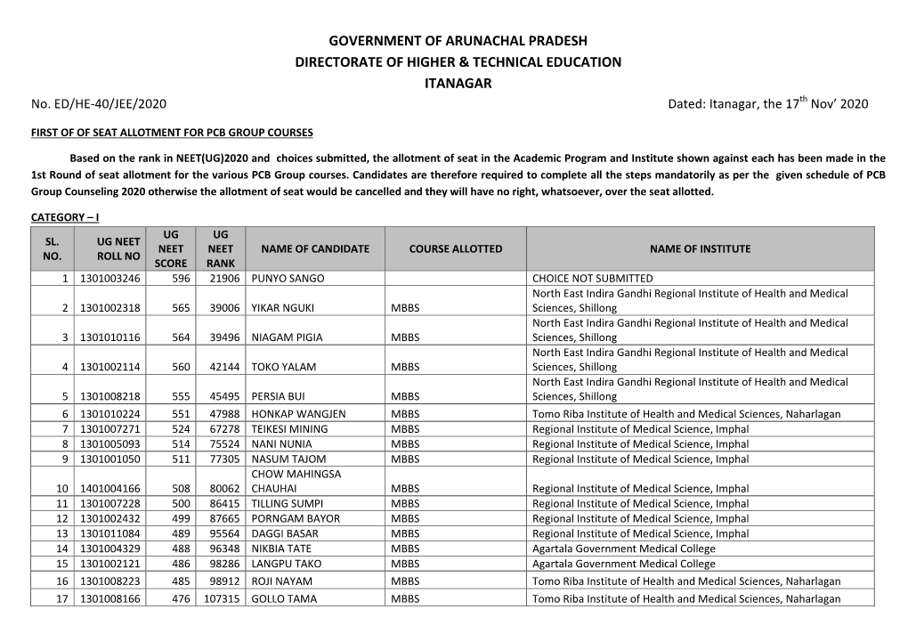 Government of Arunachal Pradesh Directorate of Higher & Technical