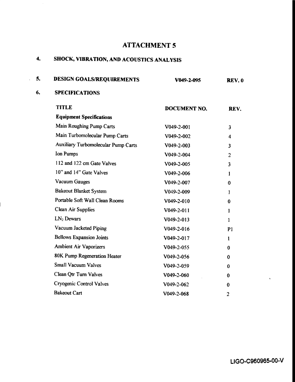 ATTACHMENT 5 Lrgo-C960965-00-V