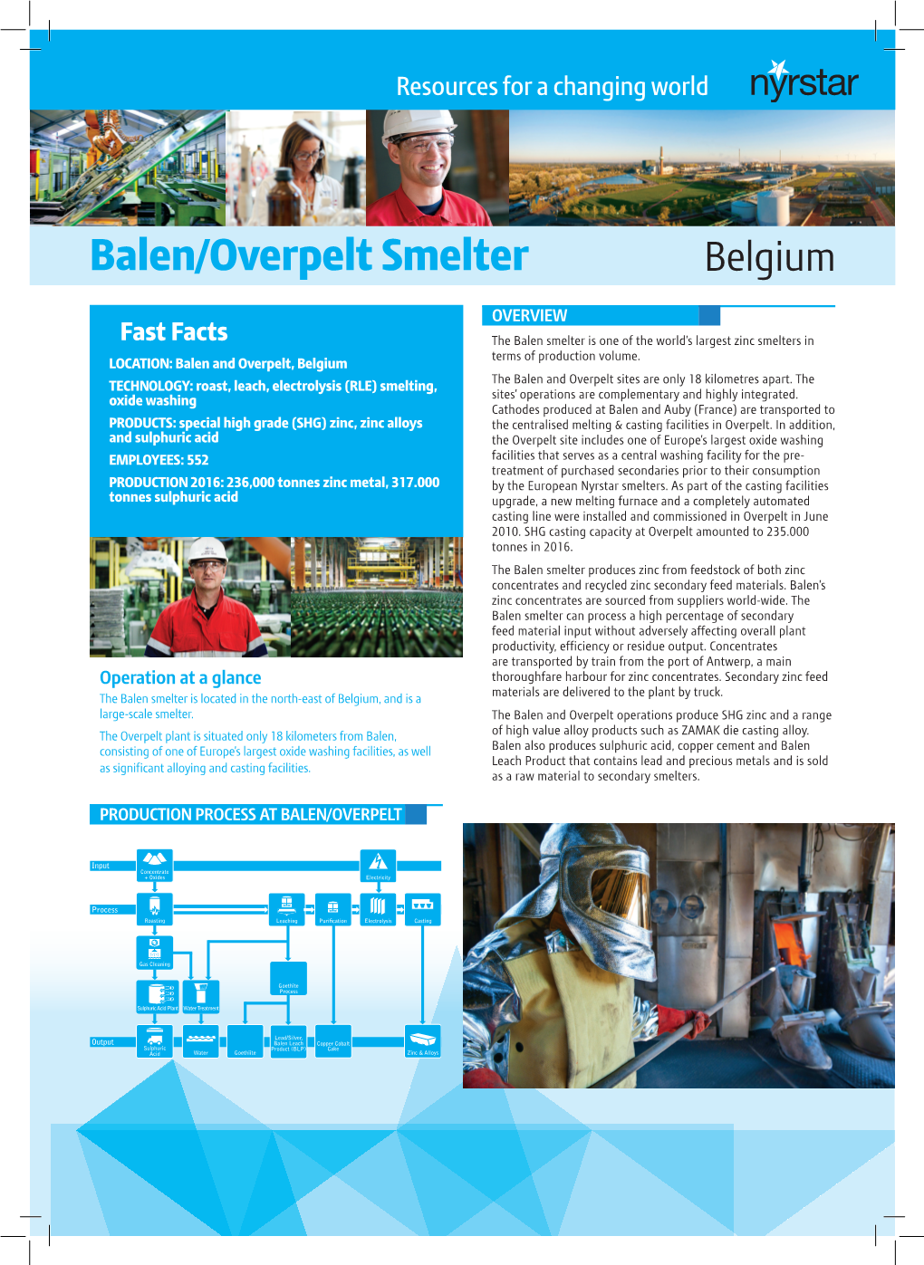 Fact Sheet-Balen