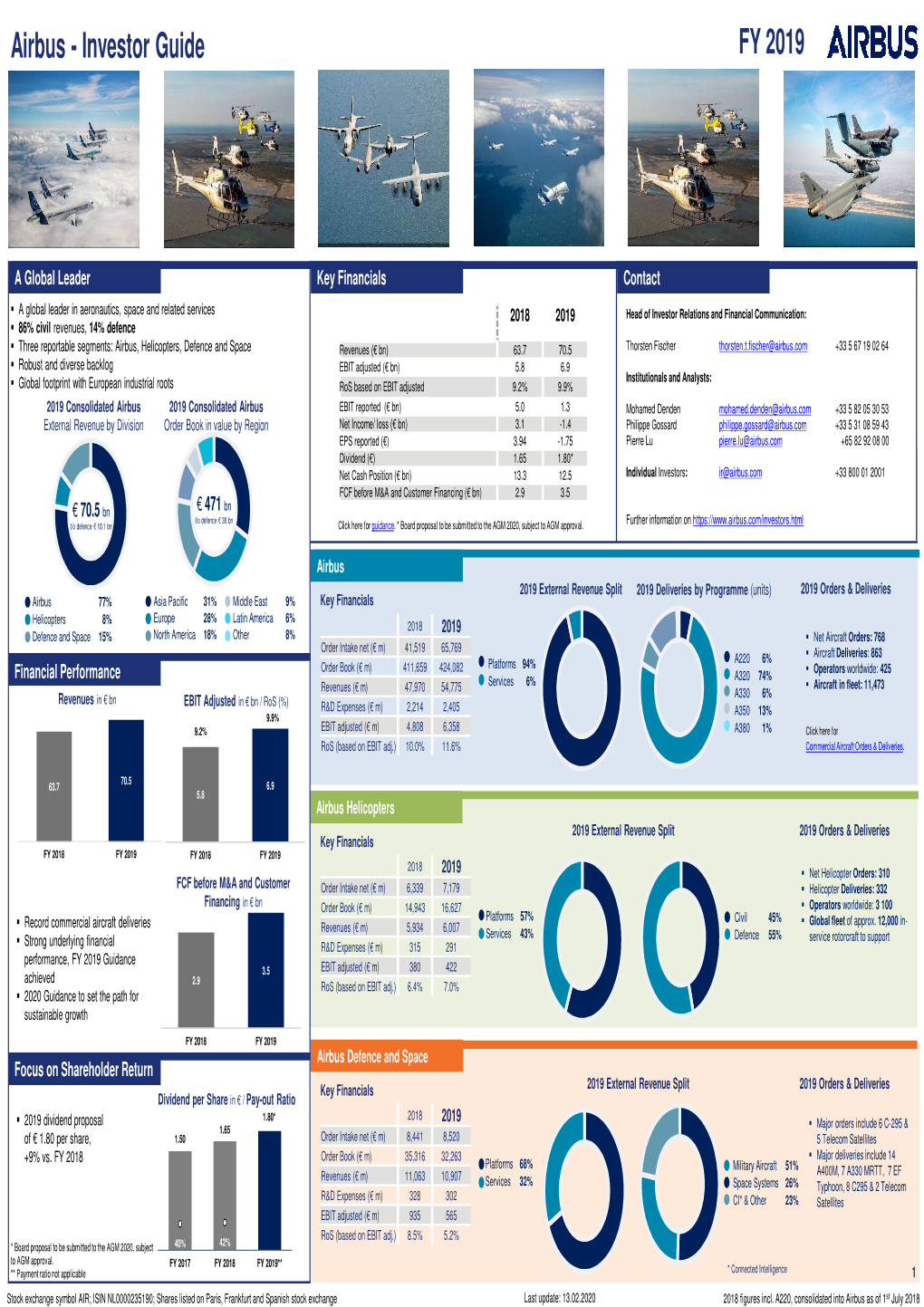 Investor Guide FY 2019