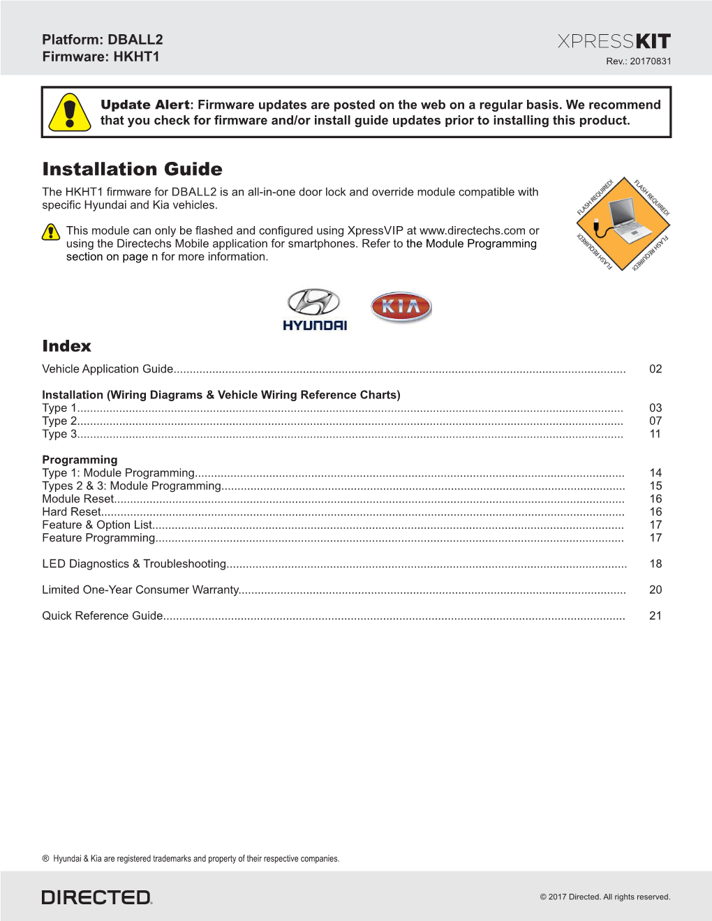 Installation Guide Thehkht1 Firmware for DBALL 2 Is an All-In-One Door Lock and Override Module Compatible with Specifichyundai and Kia Vehicles