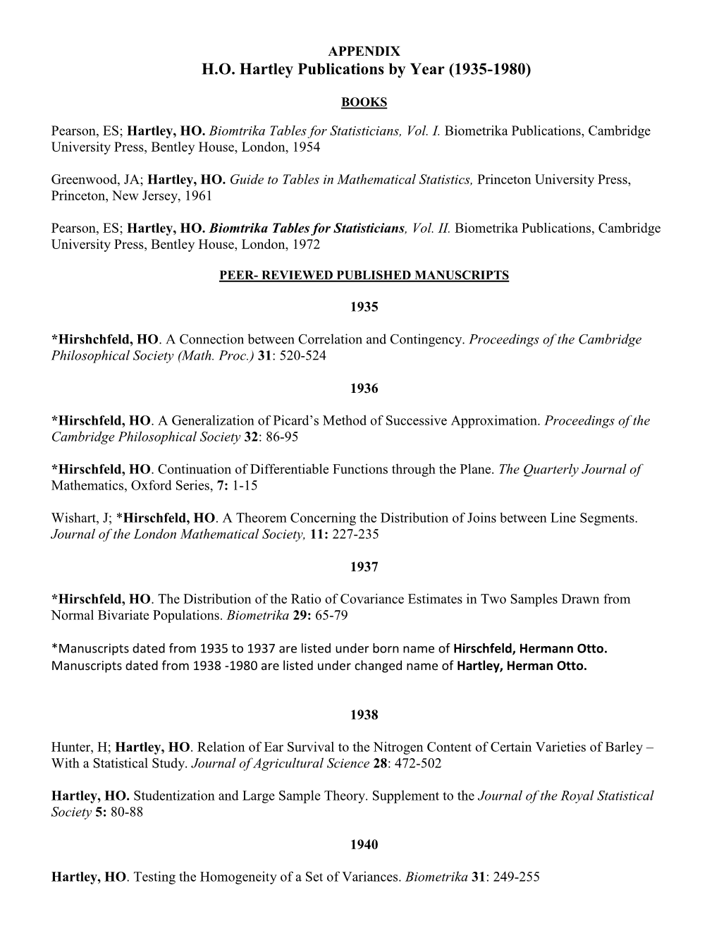 HO Hartley Publications by Year