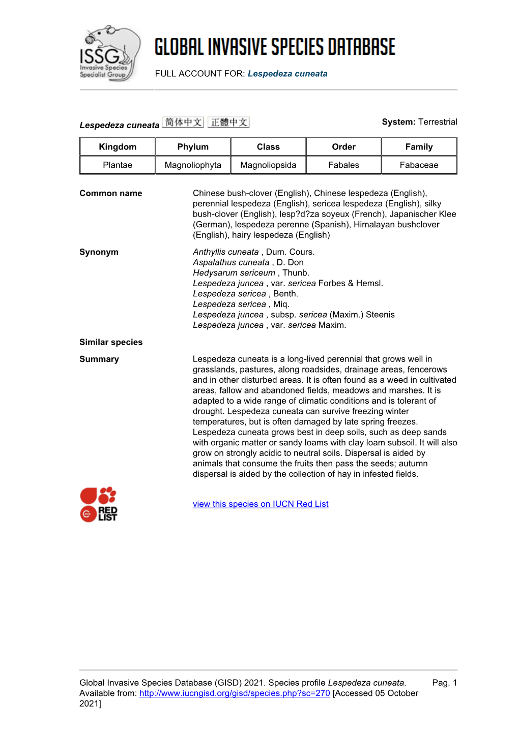 (GISD) 2021. Species Profile Lespedeza Cuneata. Available F