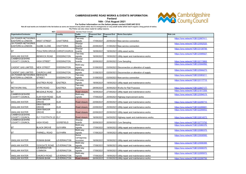 CAMBRIDGESHIRE ROAD WORKS & EVENTS INFORMATION: Fenland