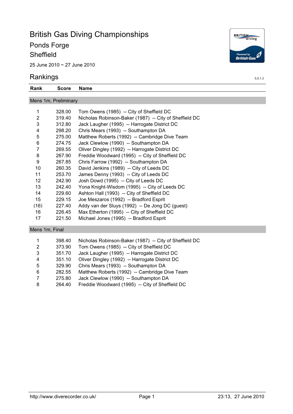 British Gas Diving Championships Ponds Forge Sheffield 25 June 2010 ~ 27 June 2010