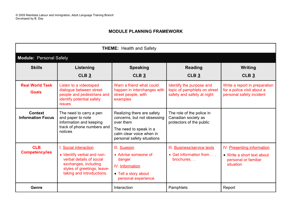 Module Planning Framework s2