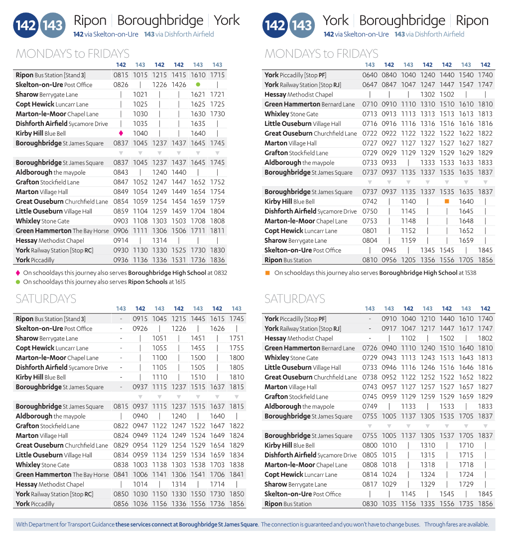 Ripon | Boroughbridge | York