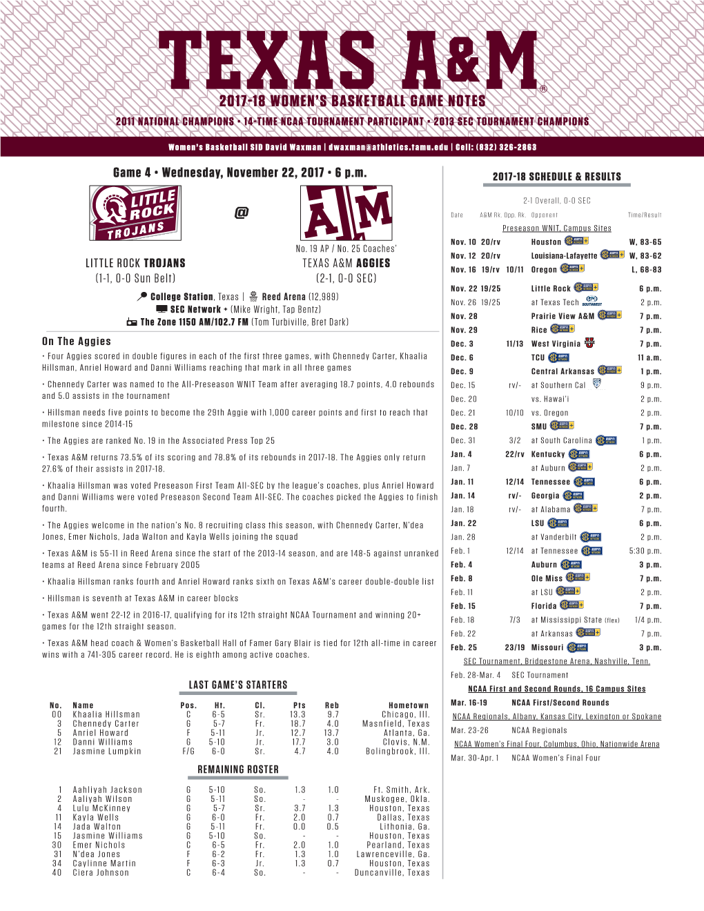 2017-18 Women's Basketball Game Notes