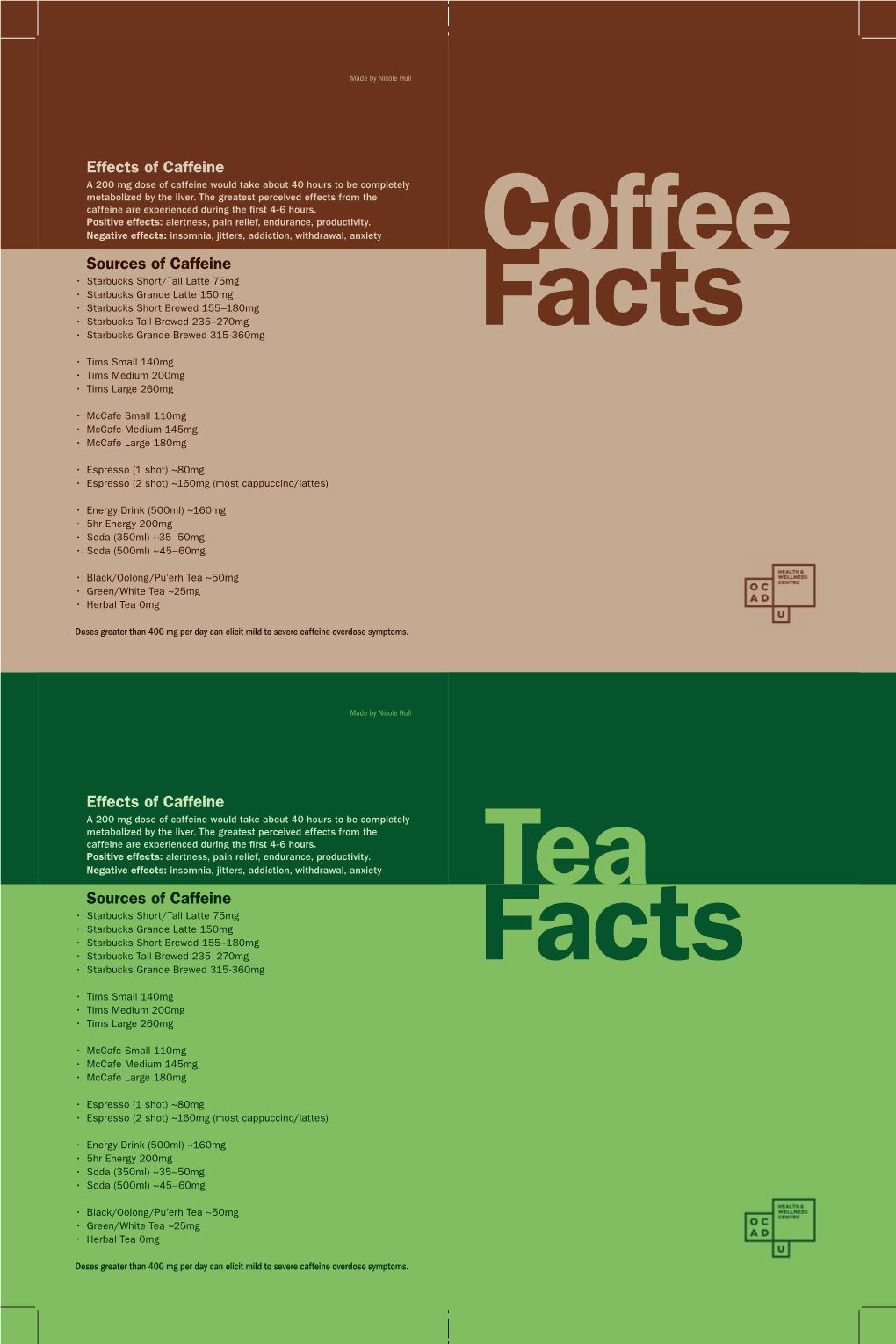 Coffee-Tea-Brochure-12X18