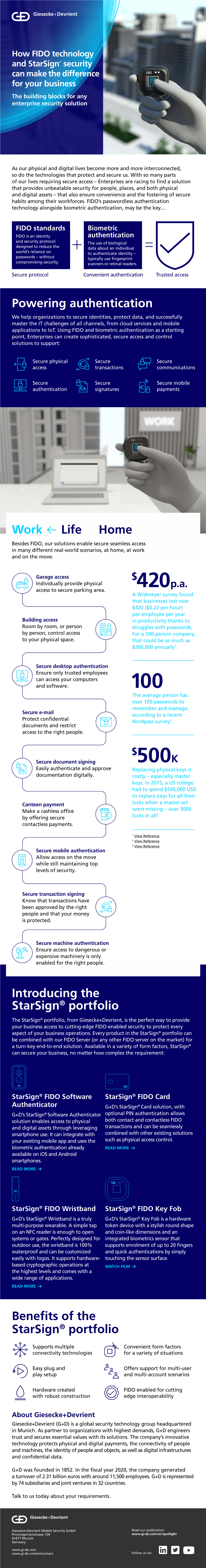 Biometric Authentication, May Be the Key…