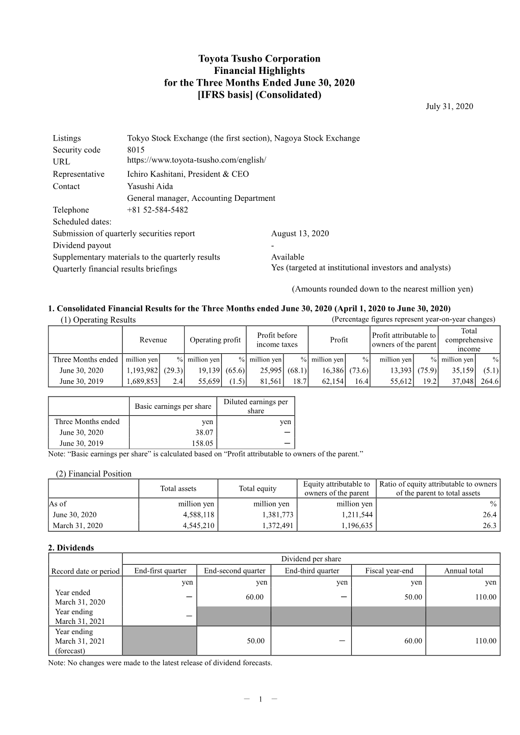 Toyota Tsusho Corporation Financial Highlights for the Three Months Ended June 30, 2020 [IFRS Basis] (Consolidated) July 31, 2020