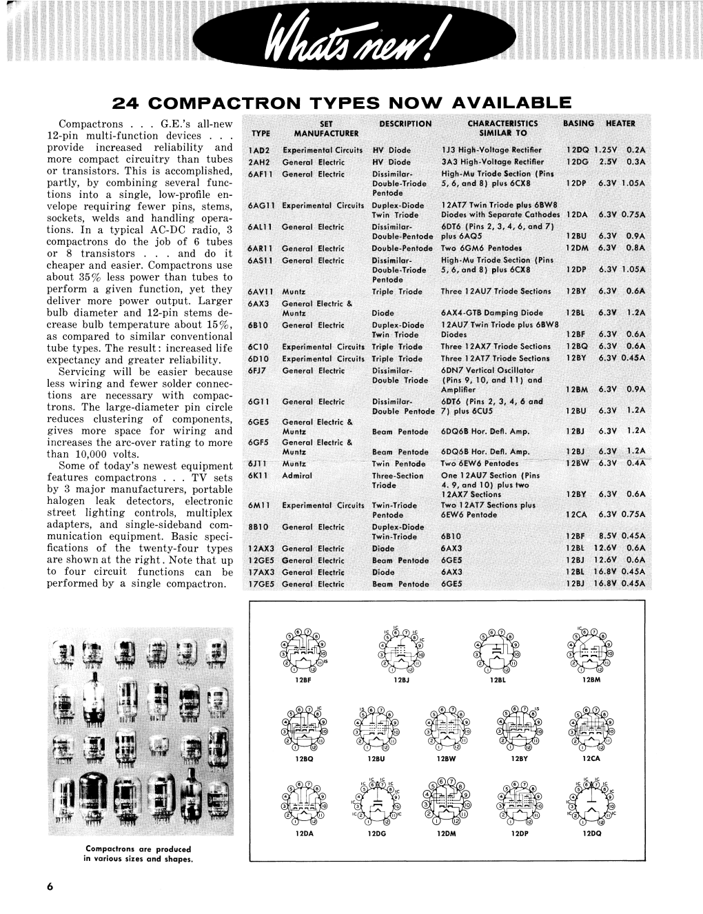 24 COMPACTRON TYPES NOW AVAILABLE Compactrons