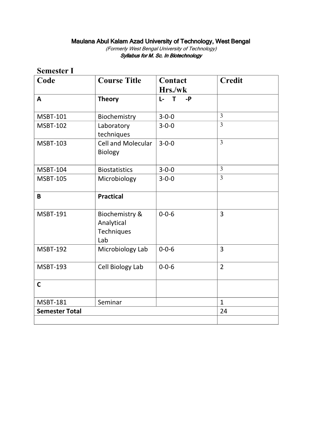 Syllabus for M