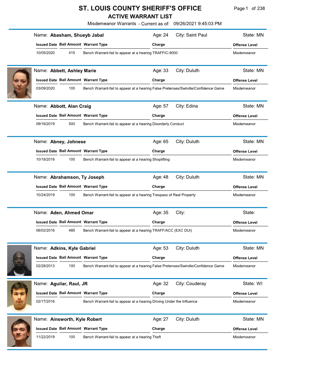 Misdemeanor Warrant List