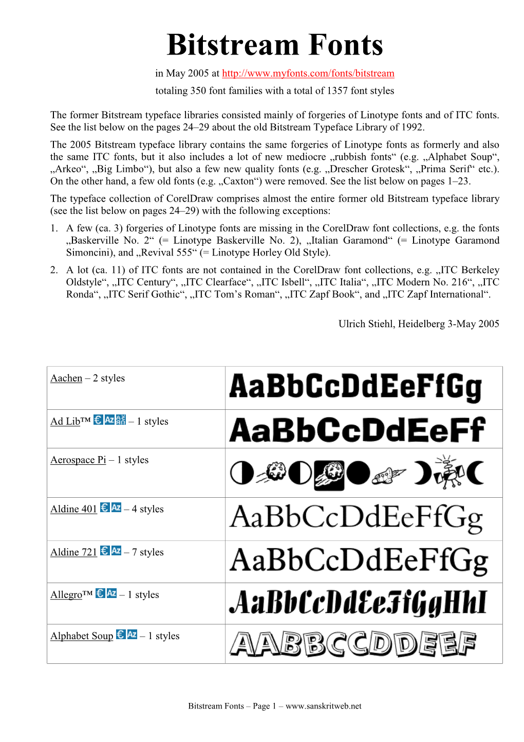 Bitstream Fonts in May 2005 at Totaling 350 Font Families with a Total of 1357 Font Styles