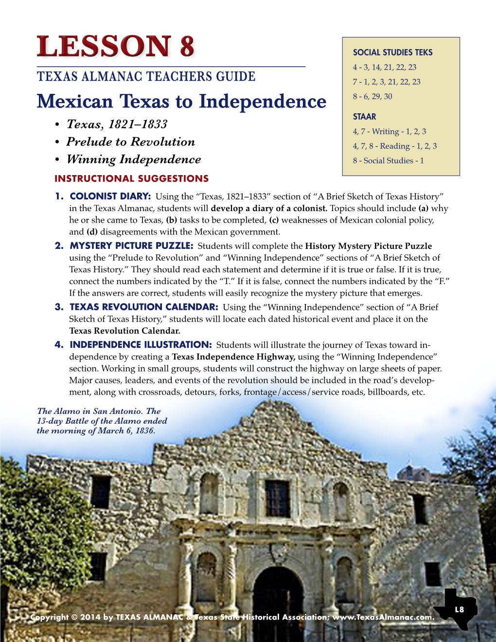 Mexican Texas to Independence