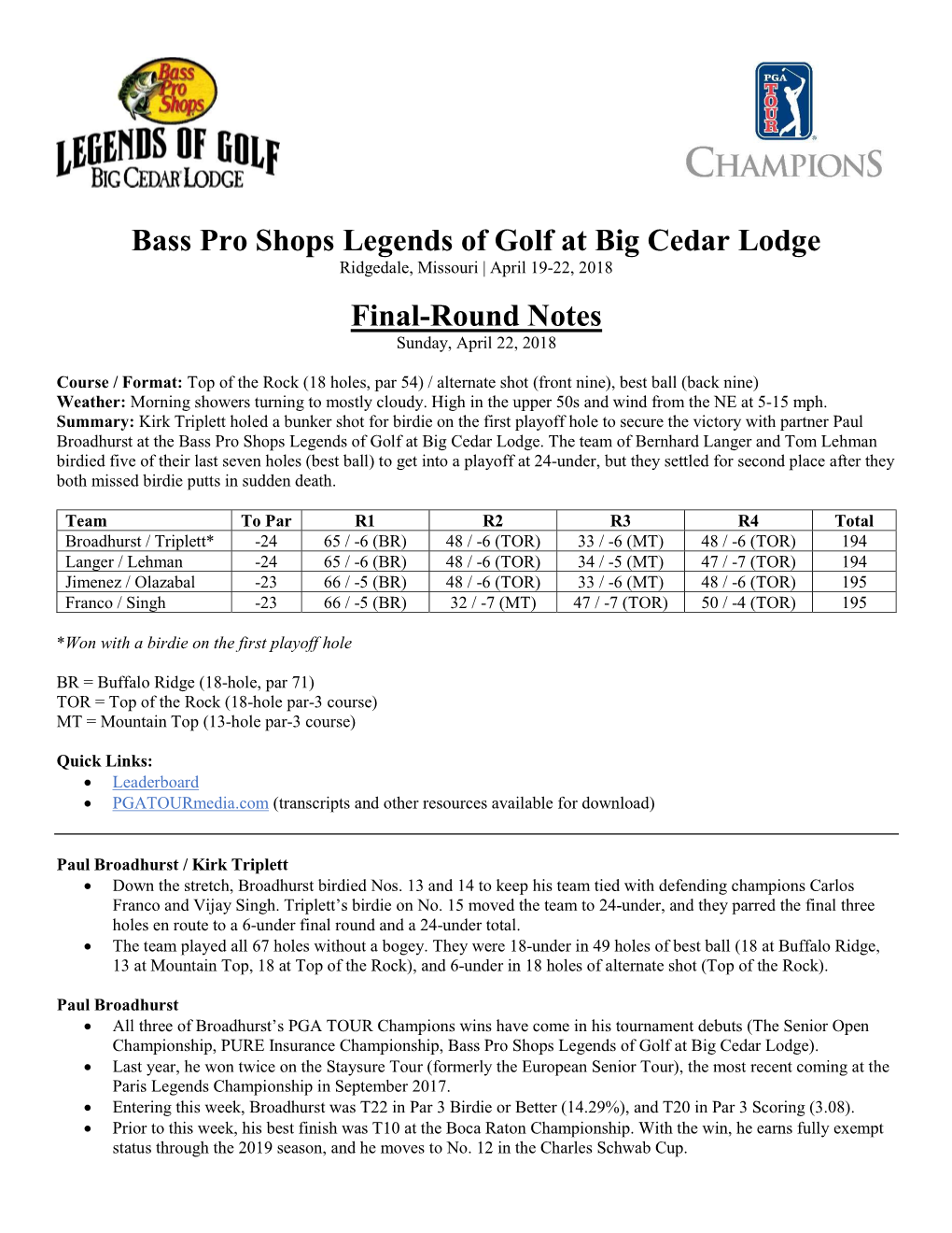 Bass Pro Shops Legends of Golf at Big Cedar Lodge Final-Round Notes