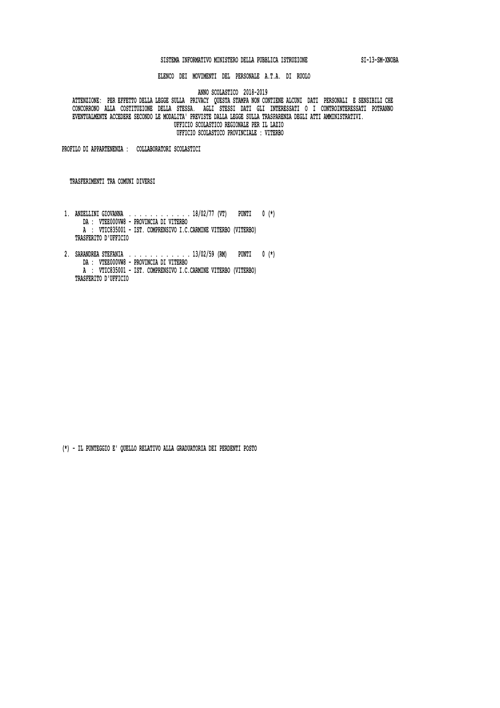 Sistema Informativo Ministero Della Pubblica Istruzione Si-13-Sm-Xnoba