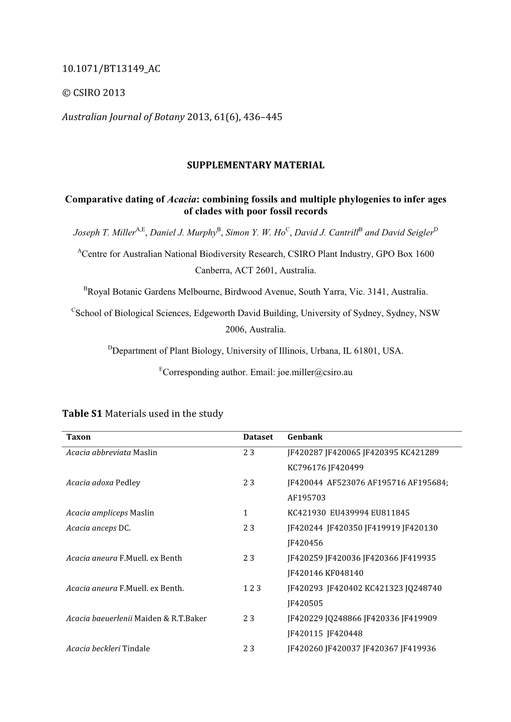 Supplementary Materialsupplementary Material