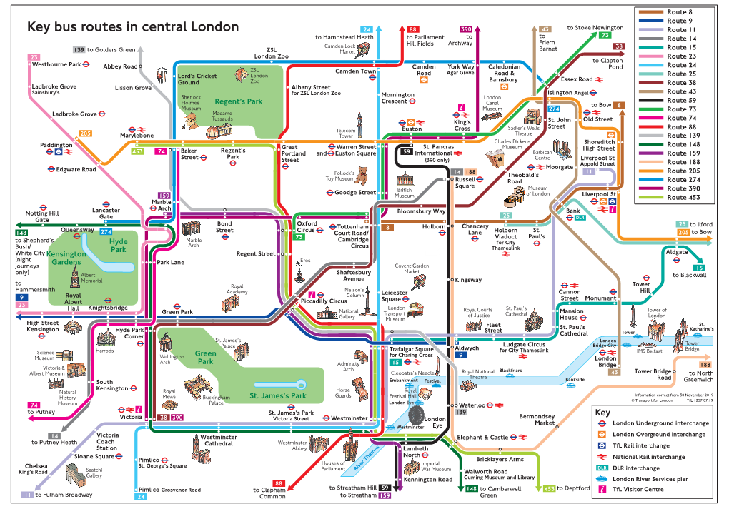 Key Bus Routes in Central London