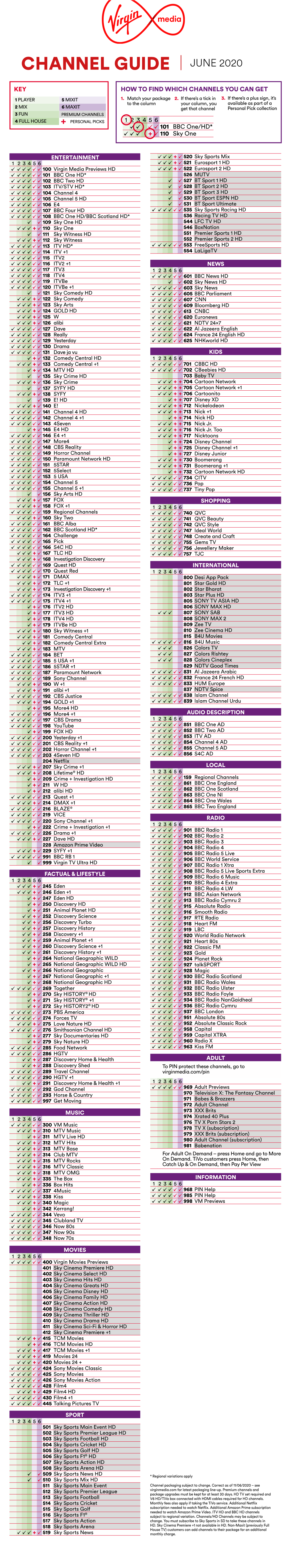 Channel Guide June 2020