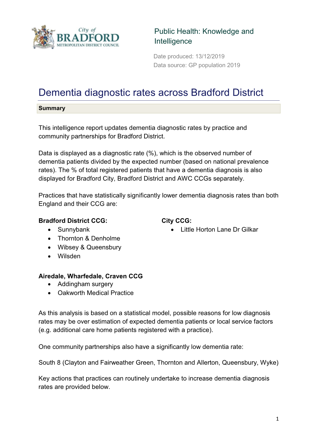 Estimated Dementia Diagnostic Rate Across Bradford District