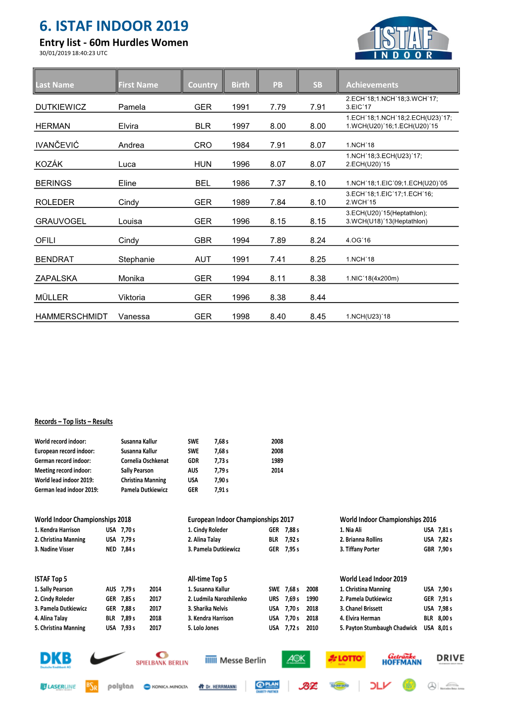 6. ISTAF INDOOR 2019 Entry List - 60M Hurdles Women 30/01/2019 18:40:23 UTC