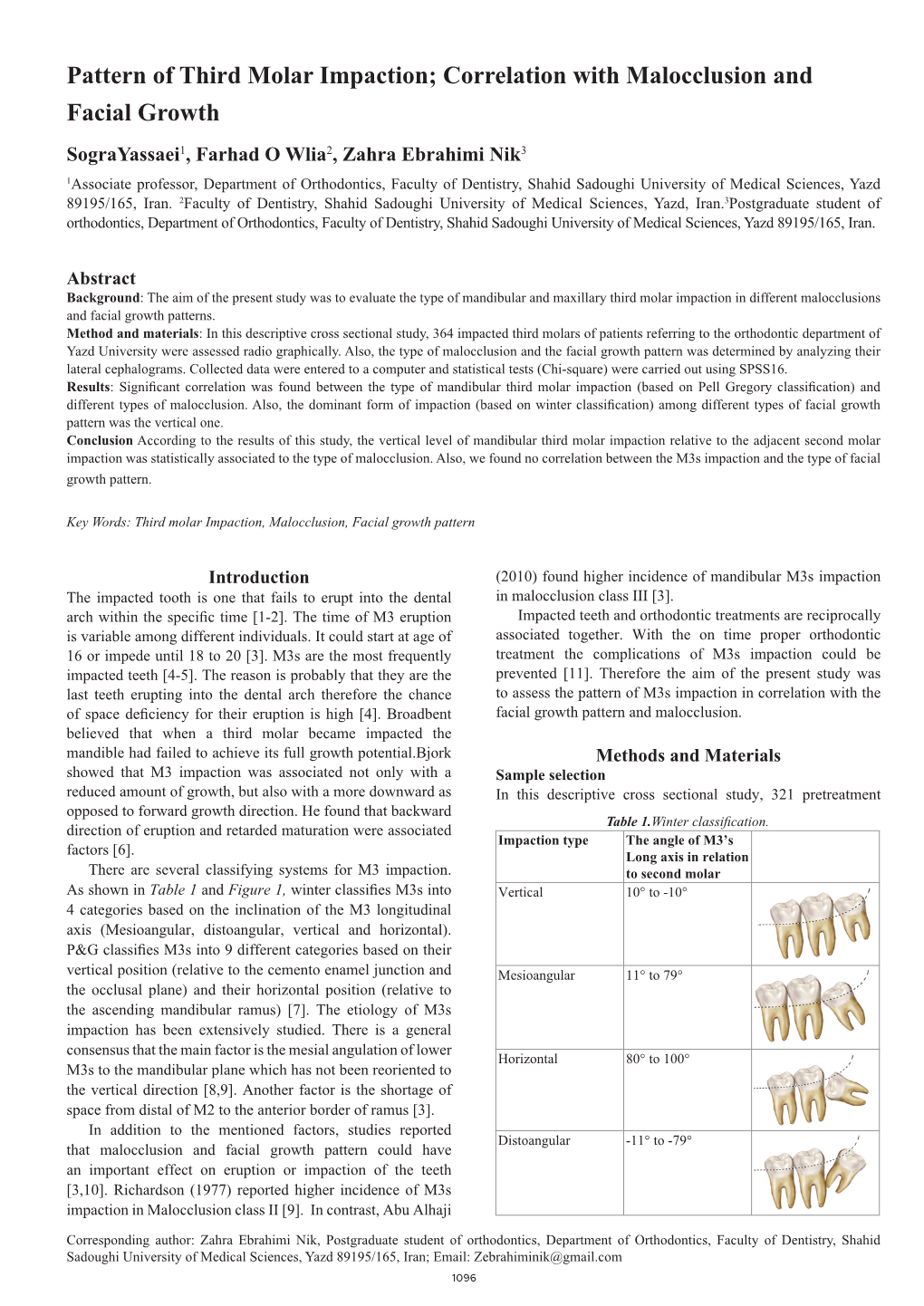 Pattern of Third Molar Impaction; Correlation with Malocclusion And