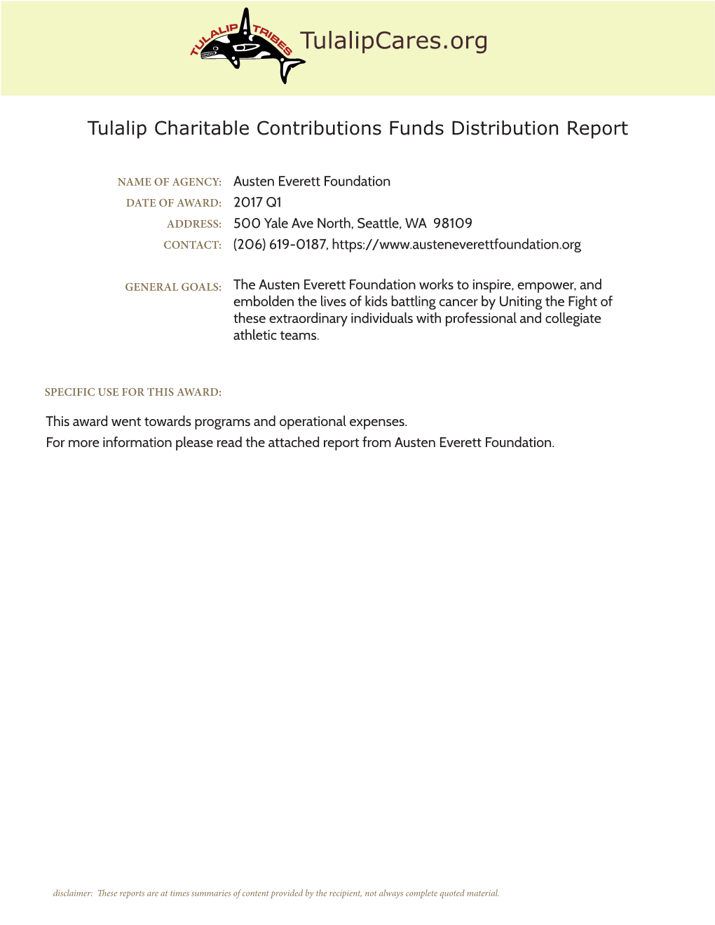 Charity Report