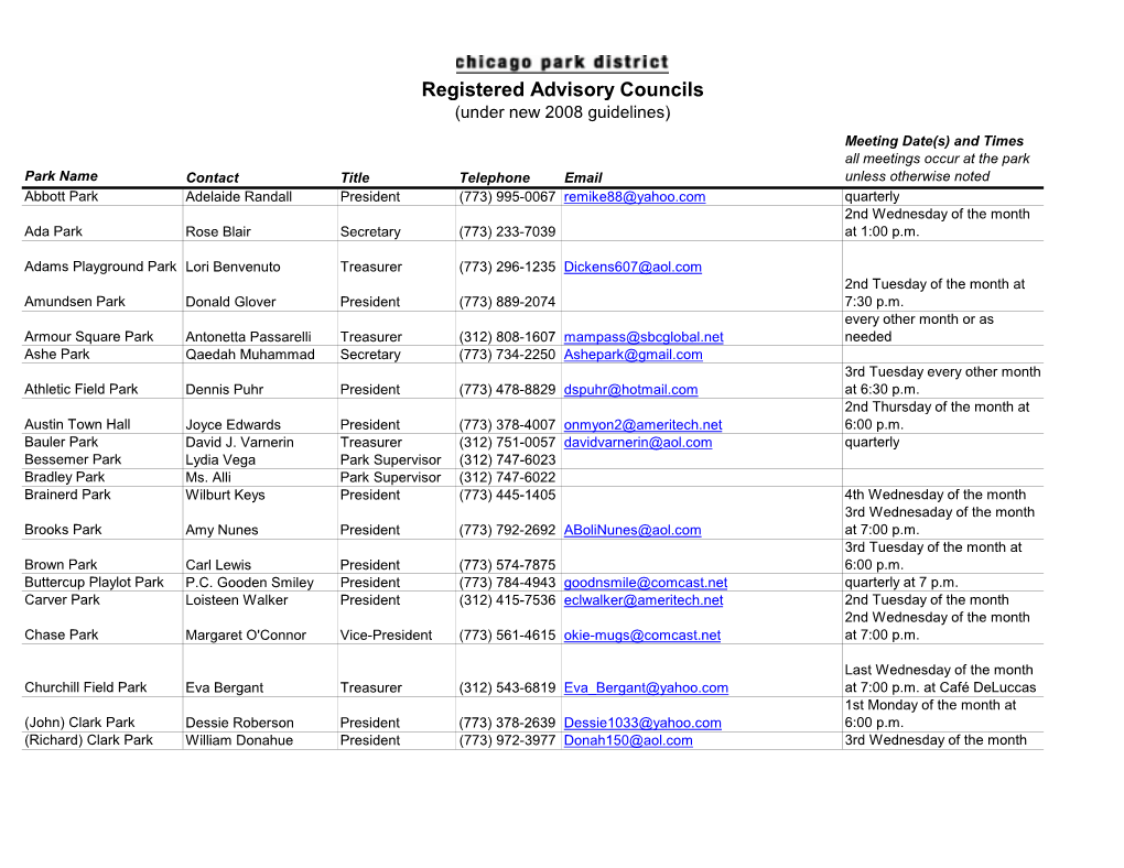 List of Registered Advisory Councils