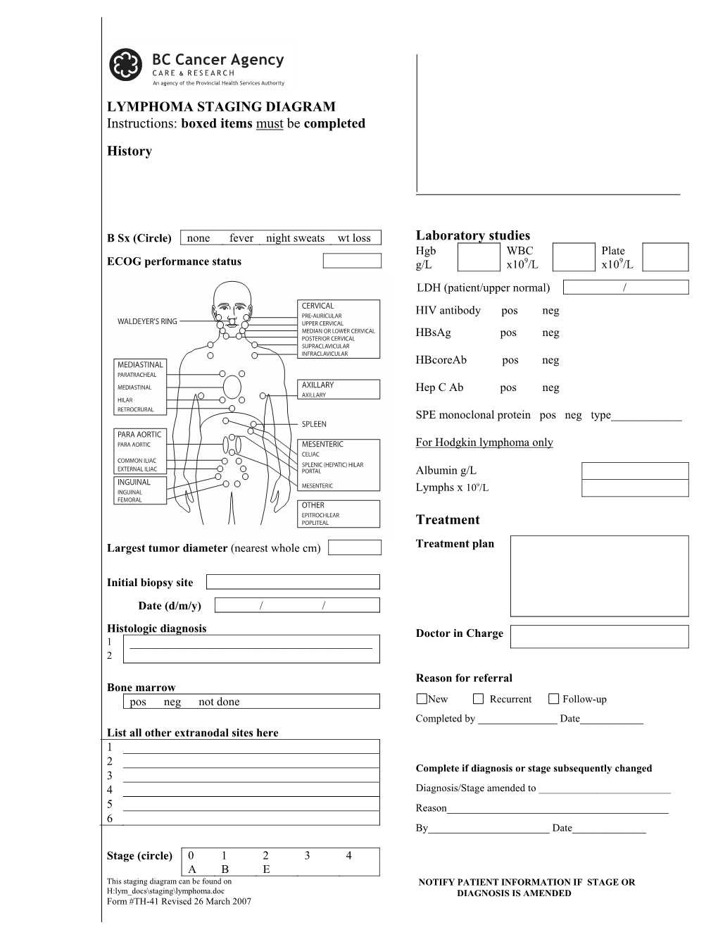 Circle) None Fever Night Sweats Wt Loss Laboratory Studies Hgb WBC Plate