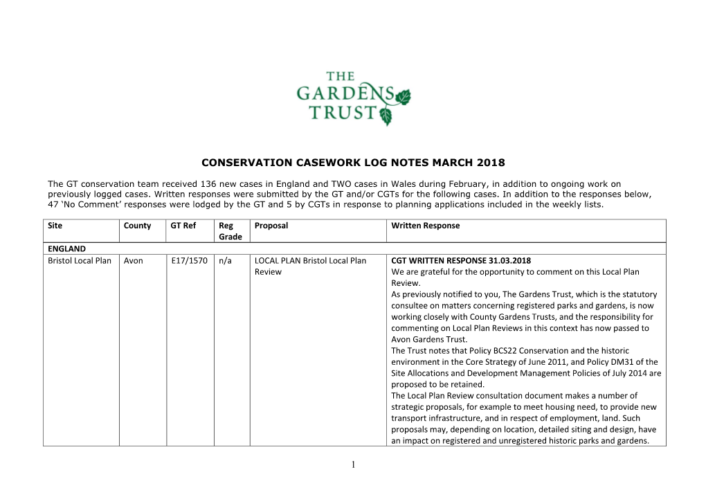 1 Conservation Casework Log Notes March 2018