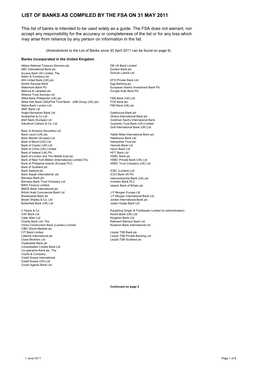 Banks List (May 2011)