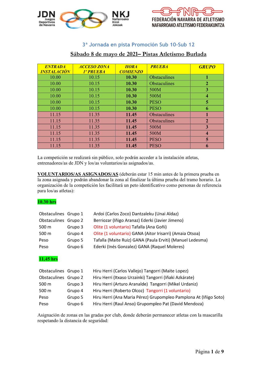 Plantilla Para Hoja De Resultados Para