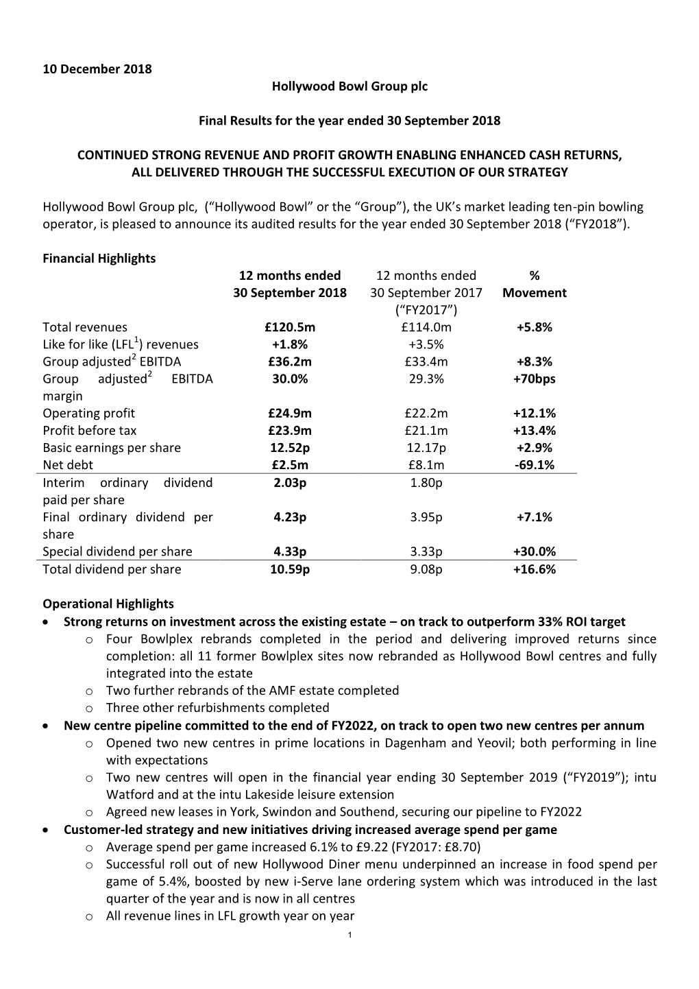 10 December 2018 Hollywood Bowl Group Plc Final Results for the Year