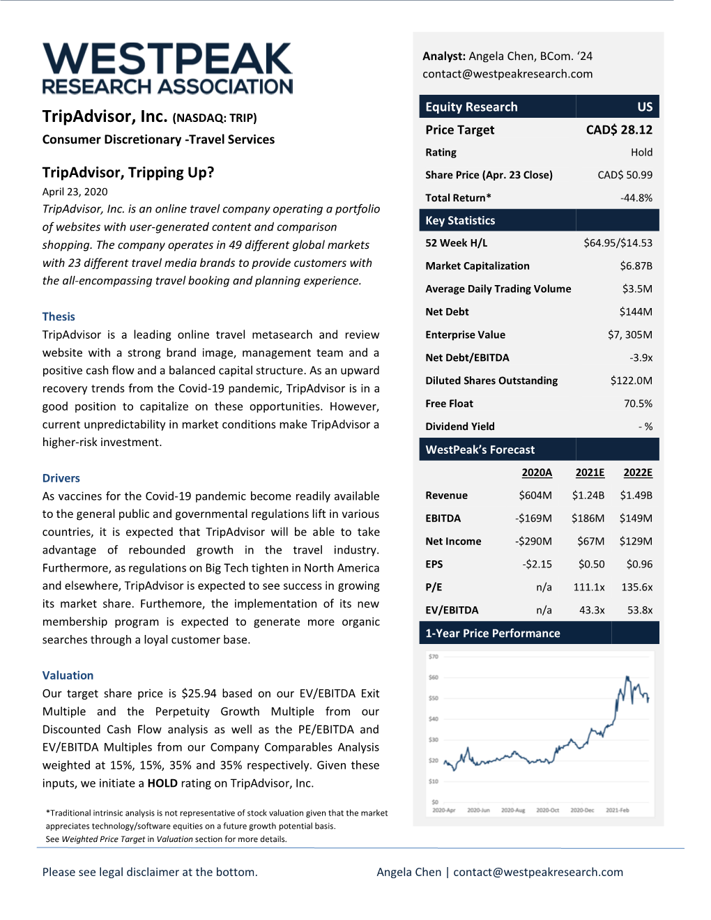 Tripadvisor, Inc. (NASDAQ: TRIP) Price Target CAD$ 28.12 Consumer Discretionary -Travel Services Rating Hold Tripadvisor, Tripping Up? Share Price (Apr