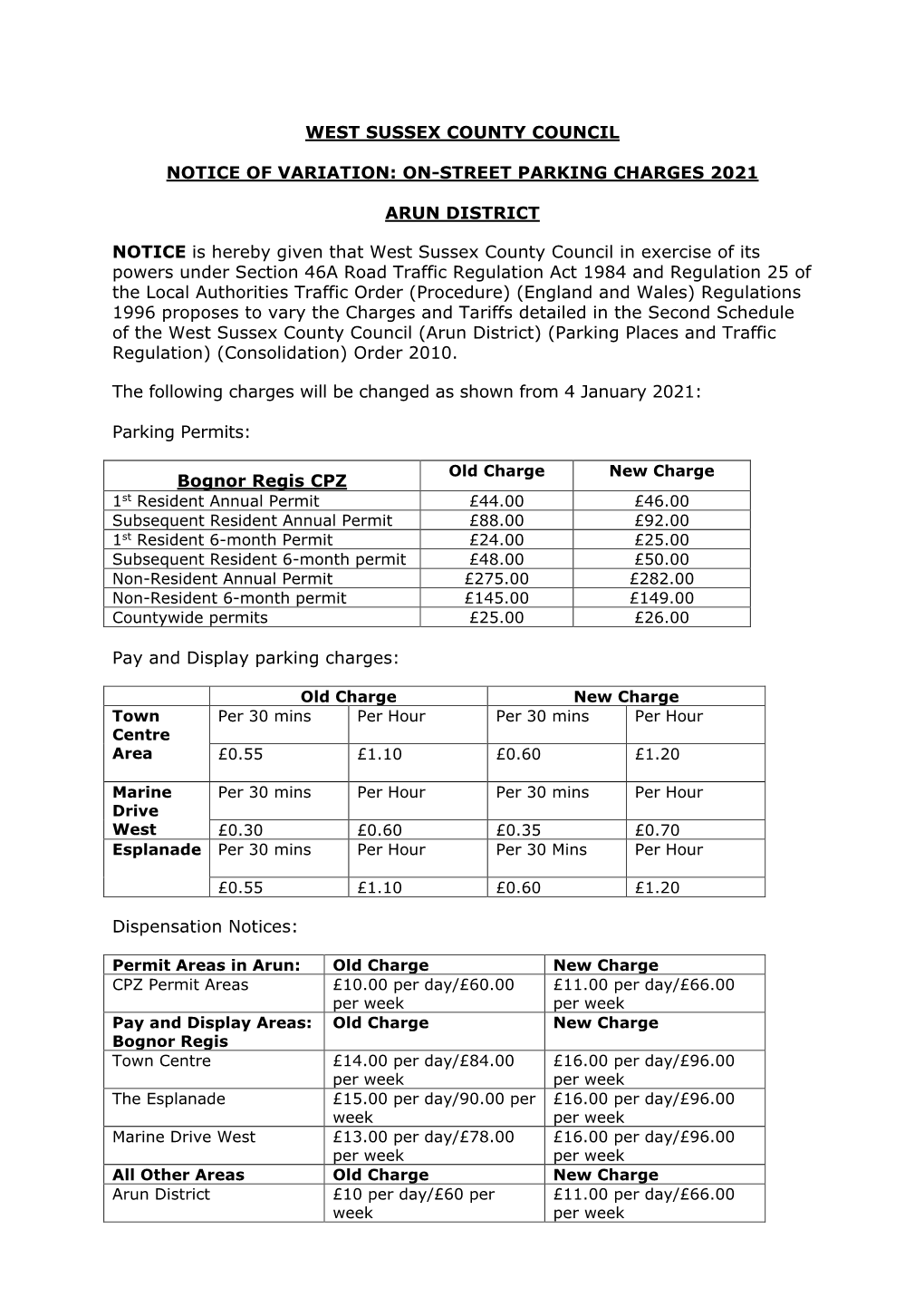 Notice of Variation: On-Street Parking Charges 2021 Arun District