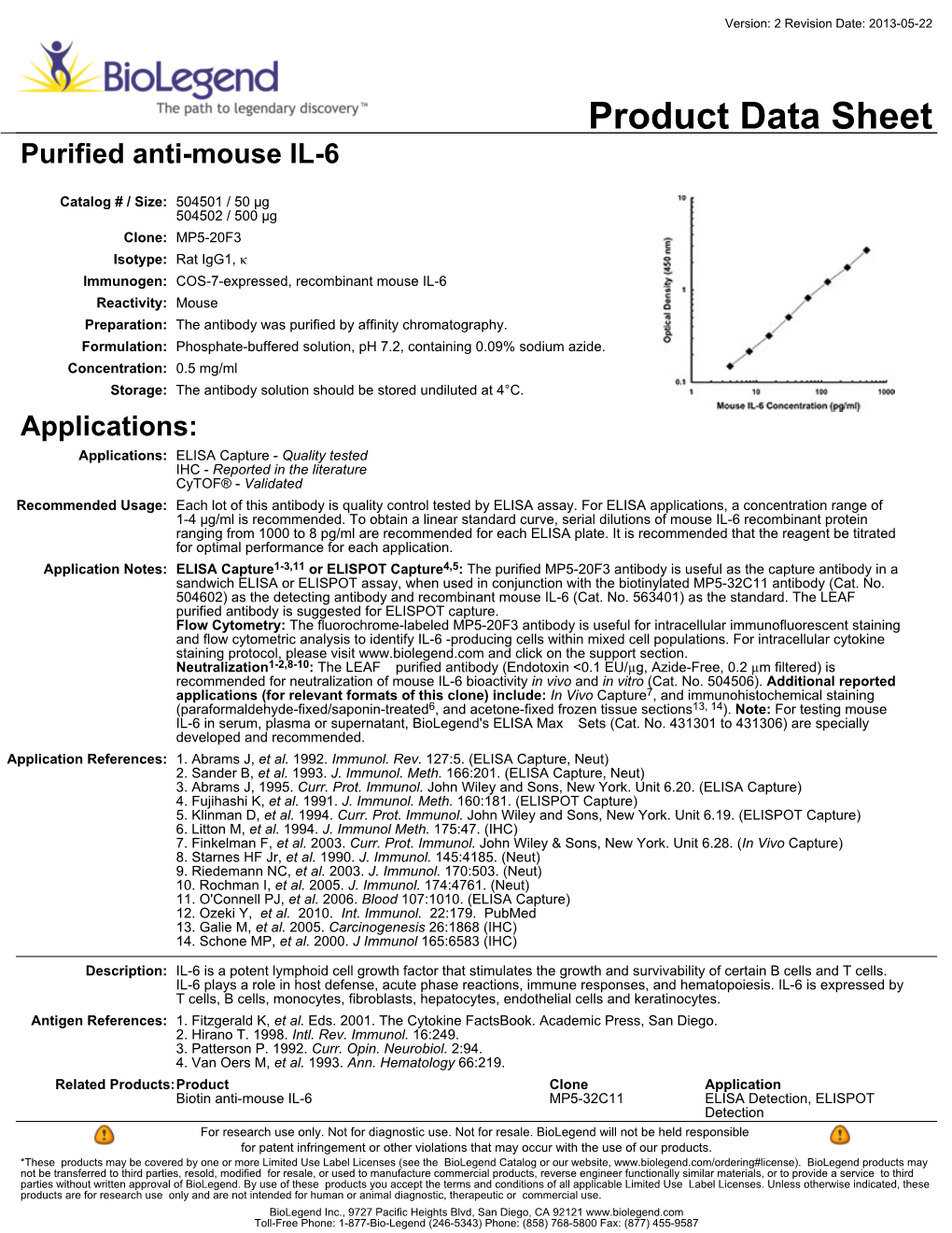 Product Data Sheet Purified Anti-Mouse IL-6