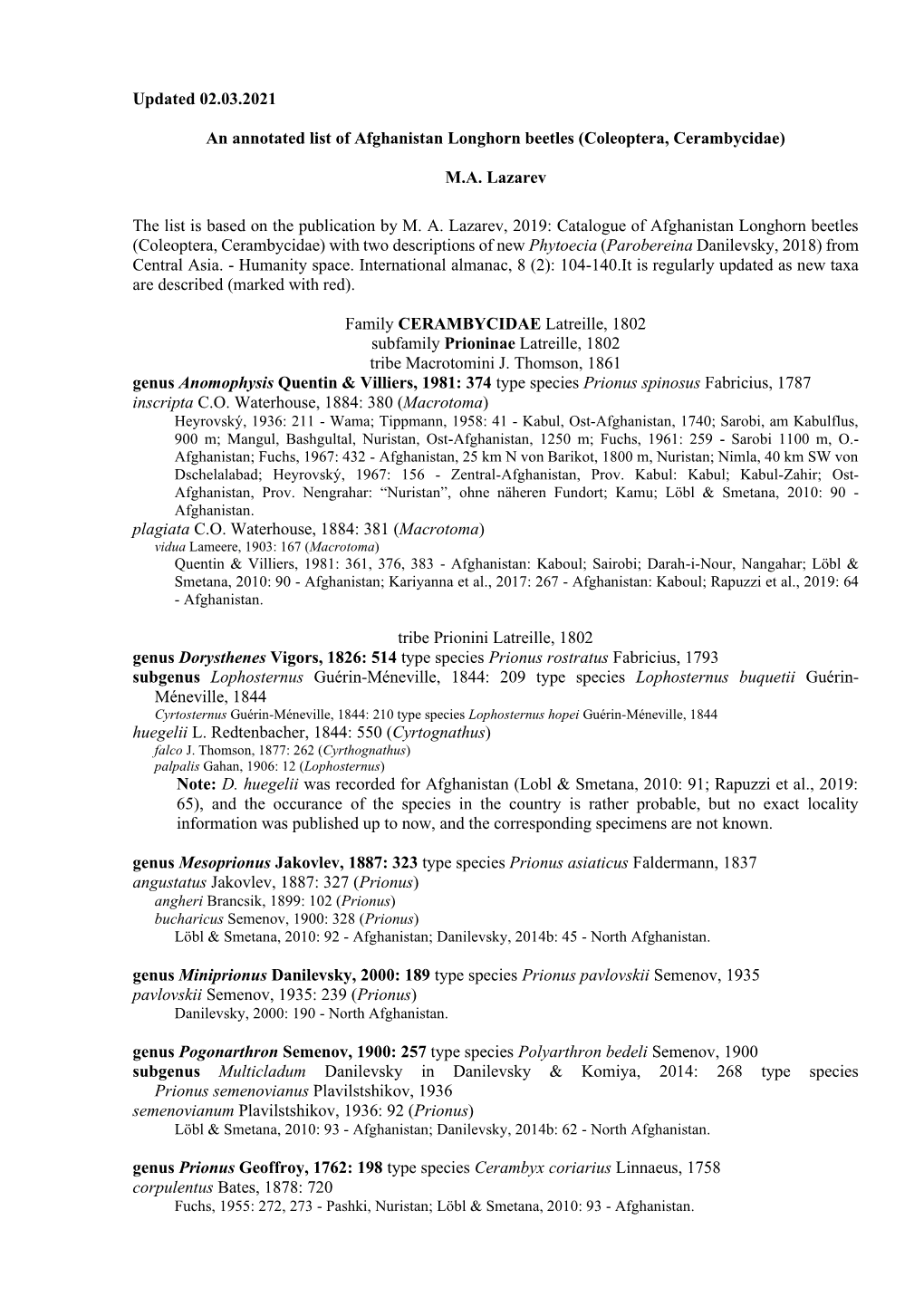 Updated 02.03.2021 an Annotated List of Afghanistan Longhorn Beetles