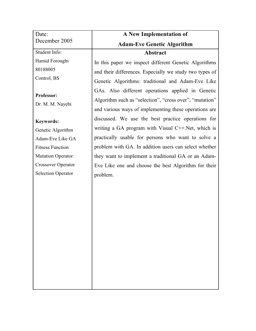 Analysis and Simulation of Sinusoidal Speech Model