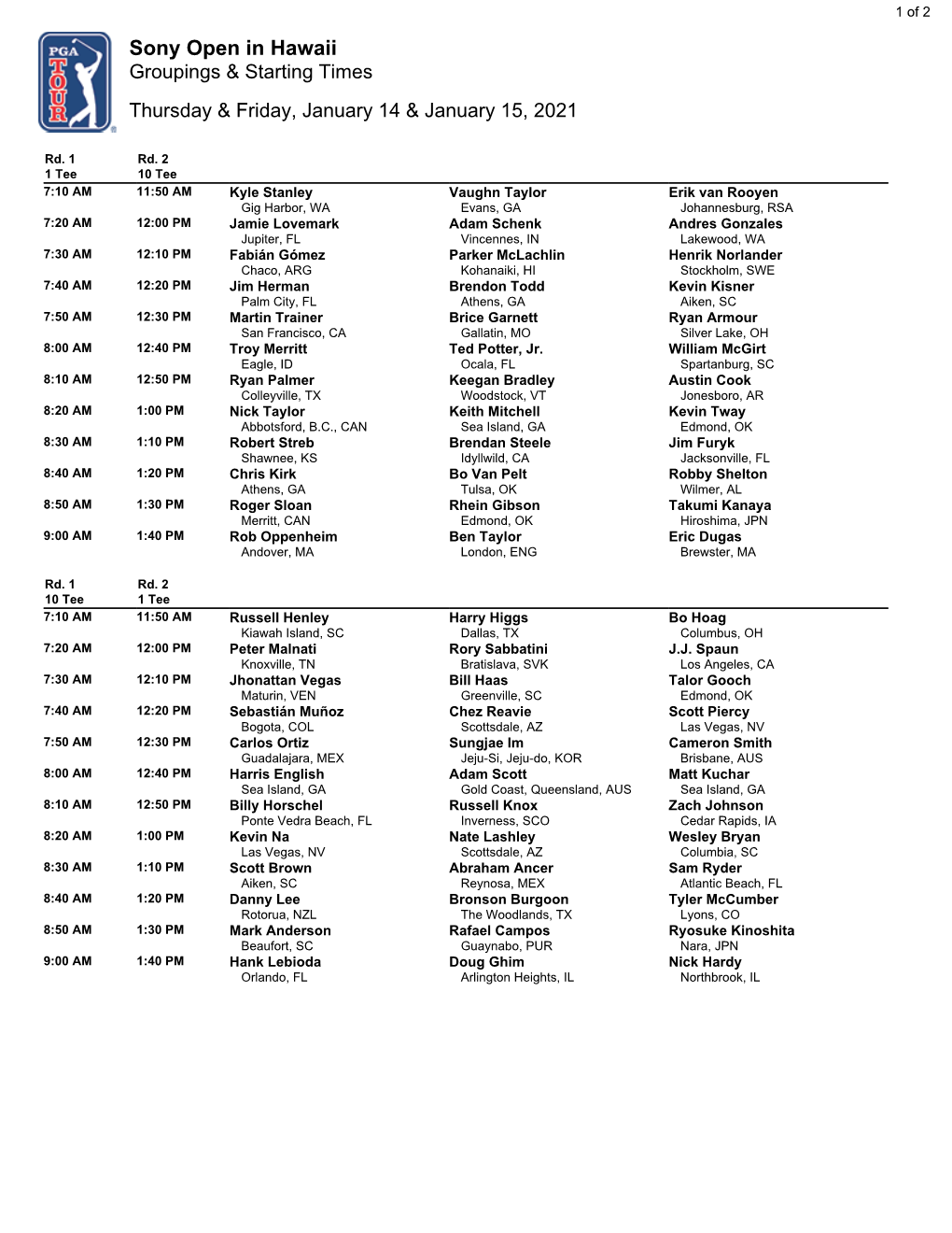 Sony Open in Hawaii Groupings & Starting Times Thursday & Friday, January 14 & January 15, 2021
