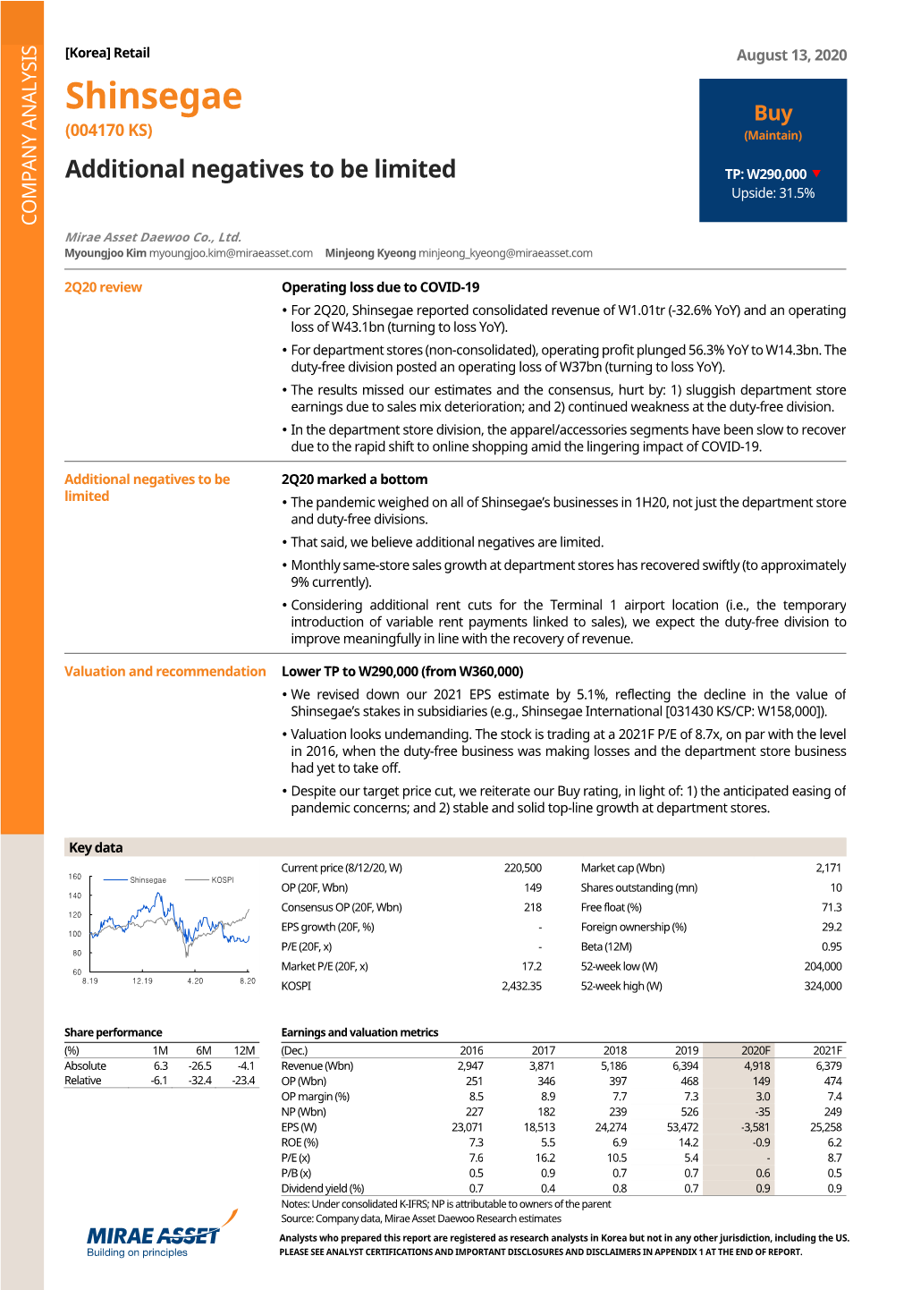 Shinsegae Buy (004170 KS) (Maintain)