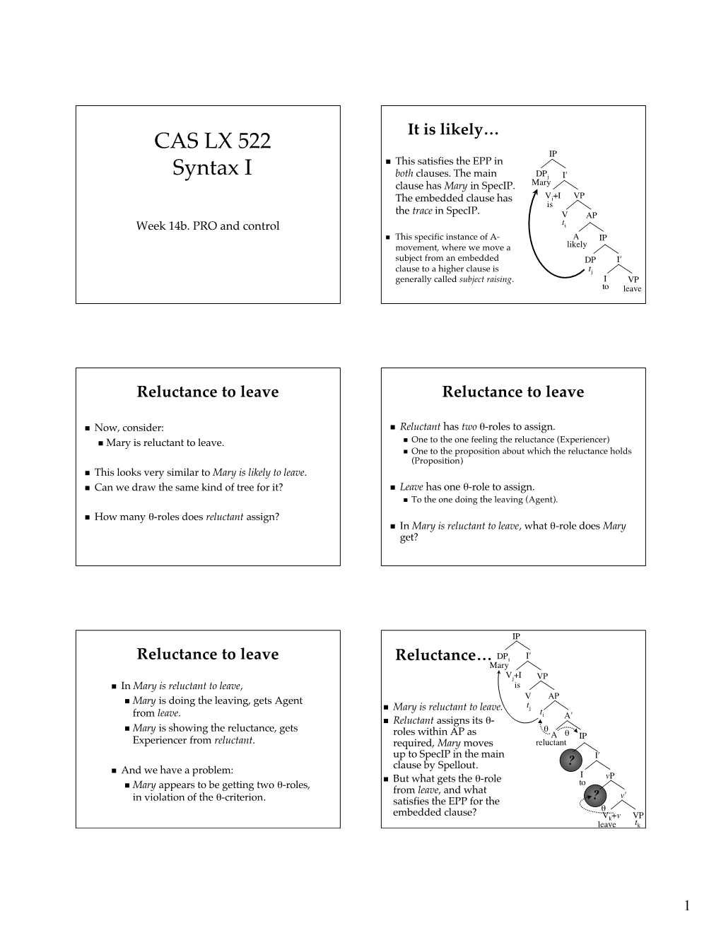 CAS LX 522 Syntax I