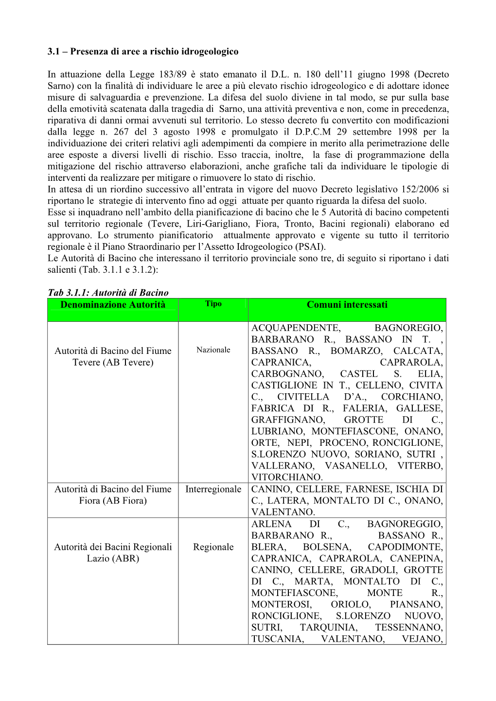 3.1 – Presenza Di Aree a Rischio Idrogeologico in Attuazione Della