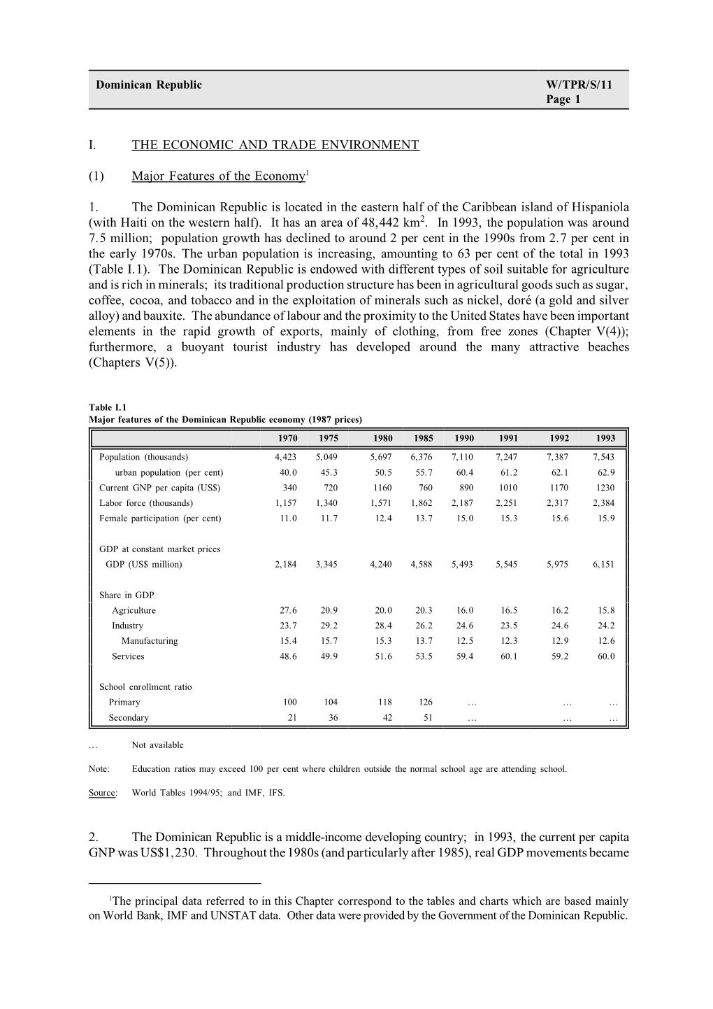 I. the ECONOMIC and TRADE ENVIRONMENT (1) Major Features