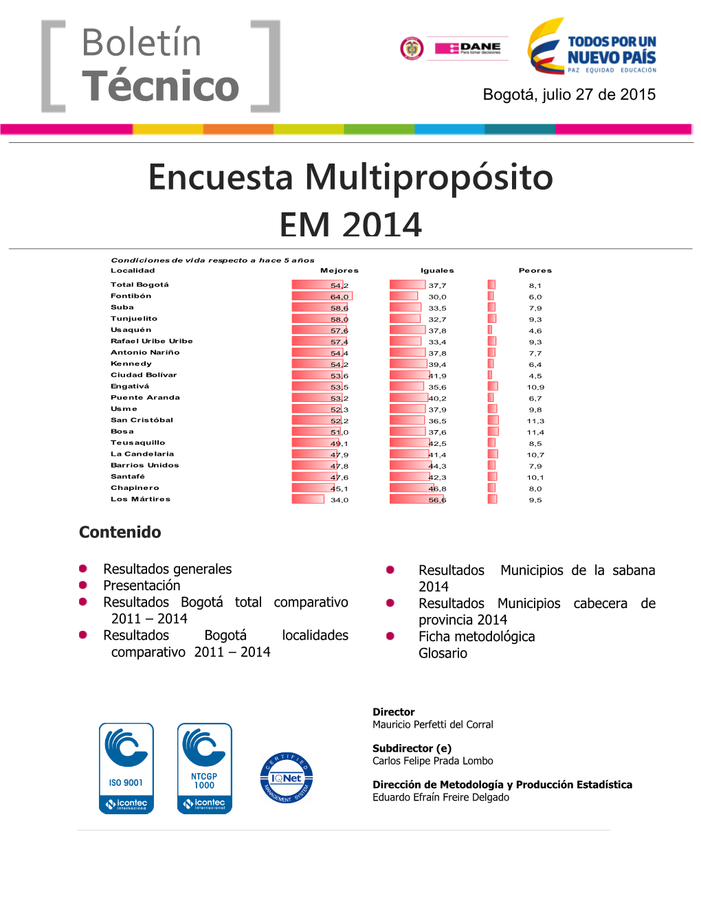 Boletín Técnico