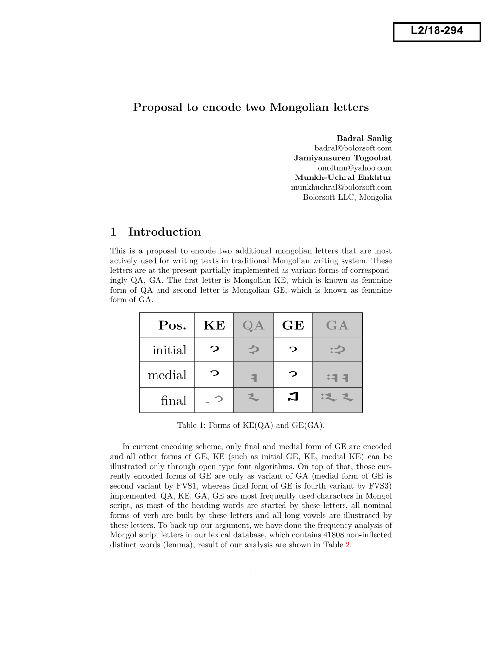 Pos. KE QA GE GA Initial ᠬ ᠭ Medial Final