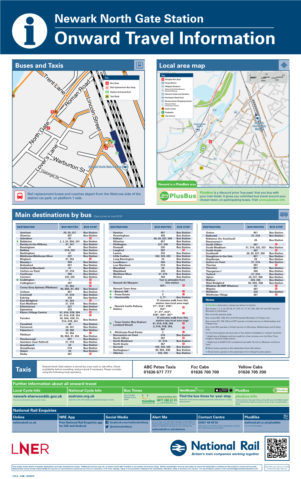 Newark North Gate Station I Onward Travel Information Buses and Taxis Local Area Map