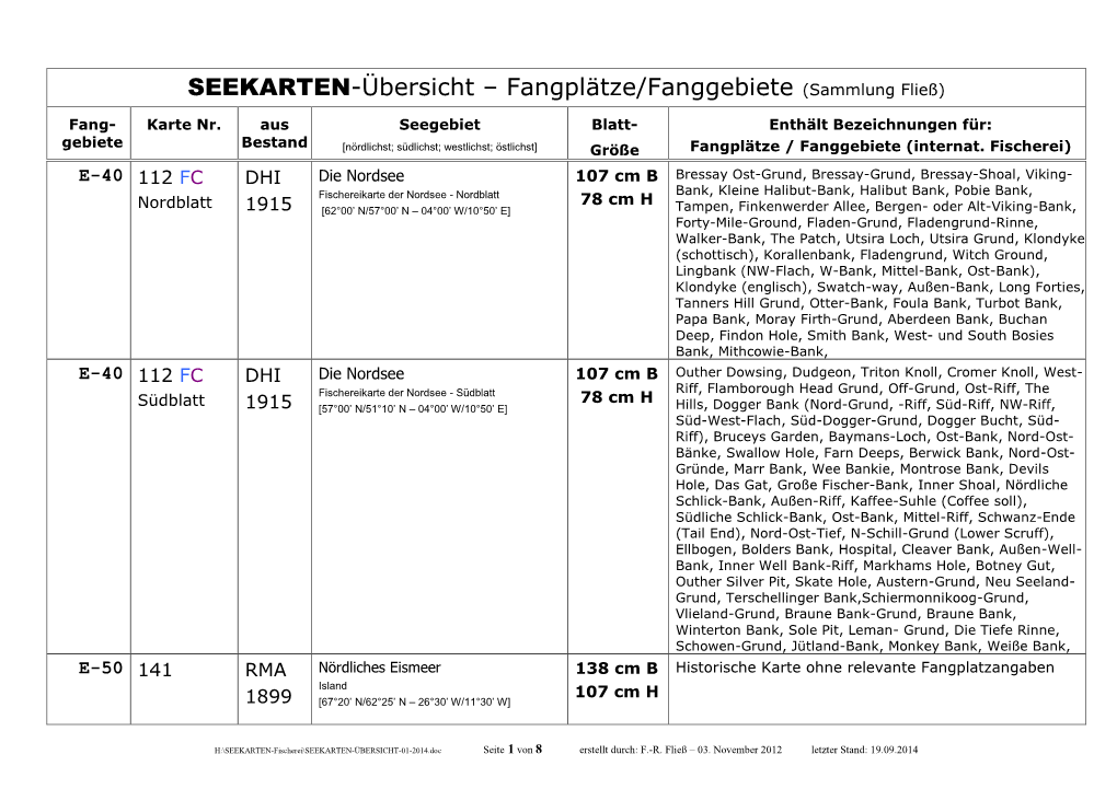 SEEKARTEN-Übersicht – Fangplätze/Fanggebiete (Sammlung Fließ)