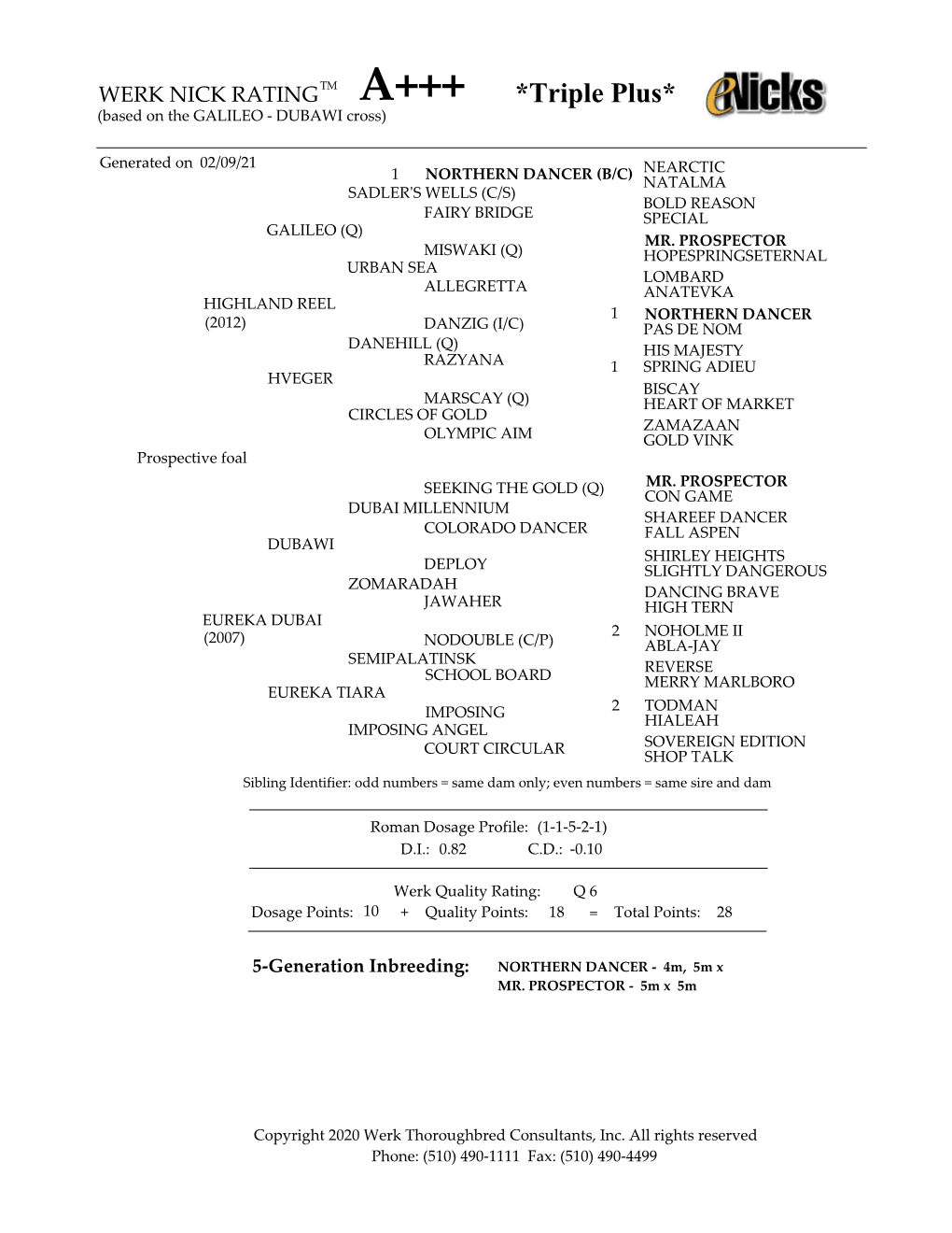 Pedigree Ratings